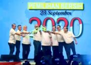 Tujuh Daerah di Malut Belum  Tuntas Anggaran Pilkada 2020