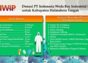 PT IWIP Konsisten Bantu Pemda ‘Perangi’ Wabah Covid