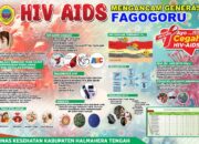 Angka Kasus HIV di Halteng Masih Tinggi