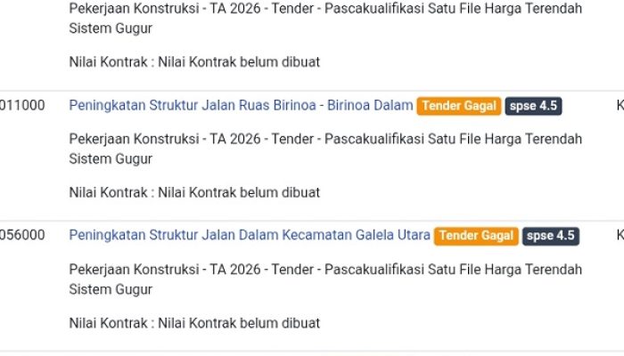 4 Ruas Jalan di Halut Batal Dibangun Tahun Ini, Gegara Gagal Tender